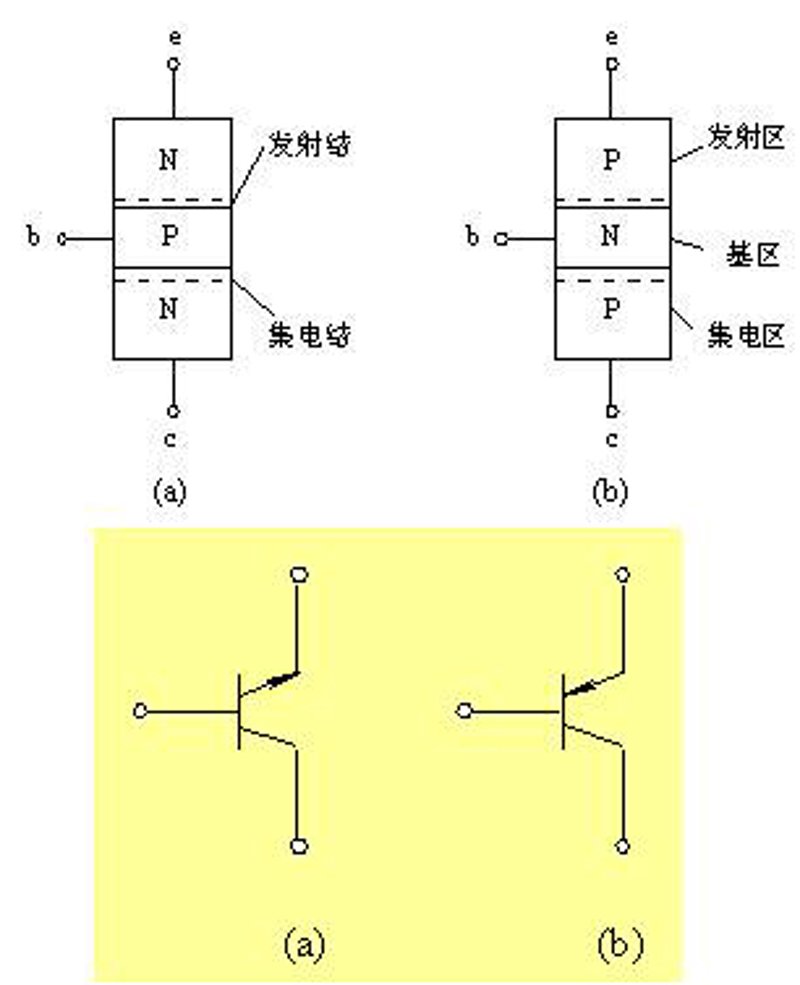 南京杰隆电子的电子元器件识别图大全