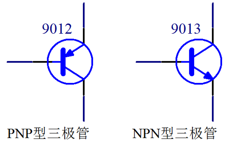 连接器端子的选择与应用：如何才能选对？
